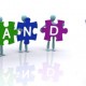 branding