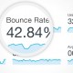 Bounce Rate